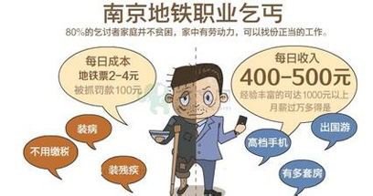 正視職業(yè)乞丐的&ldquo;鬼魅人生&rdquo;