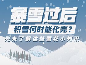 暴雪過后積雪何時(shí)能化完？