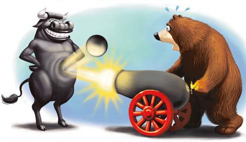 A股回調(diào)是為了更好地上漲？