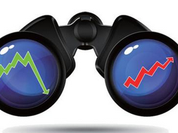 中證500股指期貨會否傷害中小股？