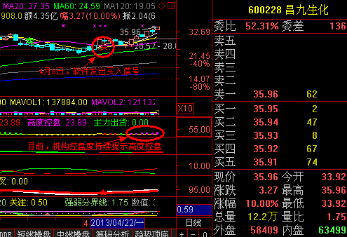 姚偉彪與&ldquo;姚偉龍&rdquo;是啥關(guān)系？