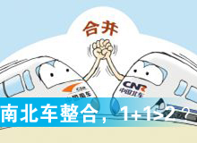 南北車整合，1+1>2？