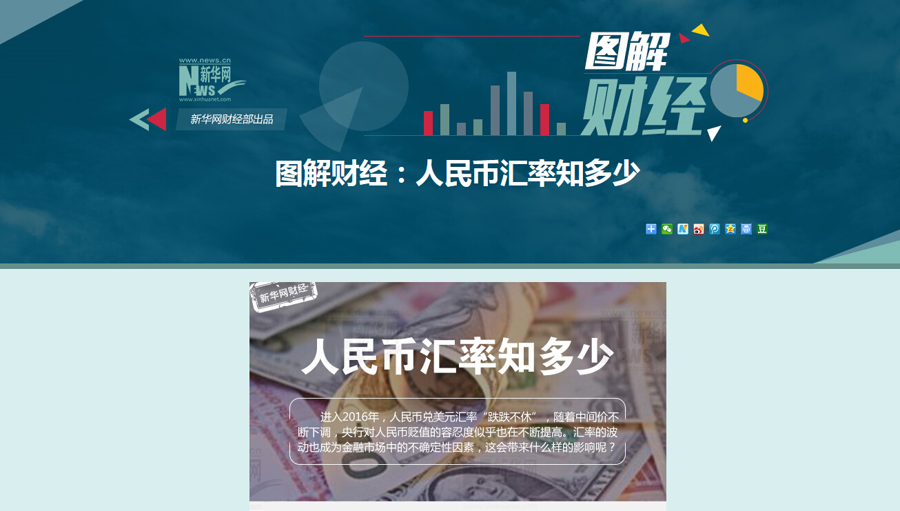 圖解財經(jīng):人民幣匯率知多少
