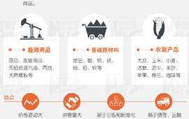 大宗商品暴漲暴跌，誰說了算？