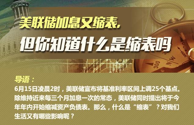 你知道什么是縮表嗎？