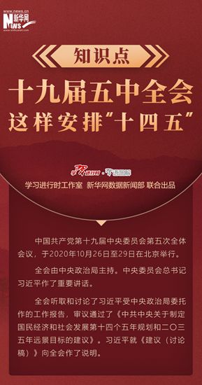 知識點！十九屆五中全會這樣安排&ldquo;十四五&rdquo;