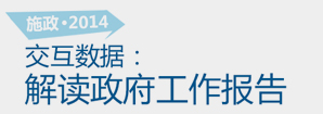 施政2014，交互數(shù)據(jù)解讀政府工作報(bào)告
