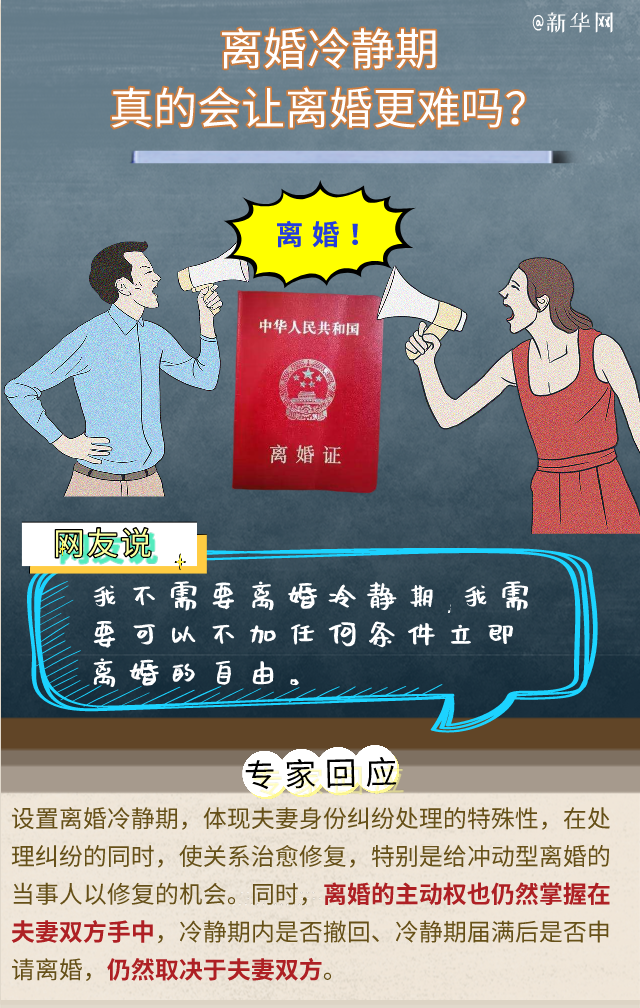 對(duì)&ldquo;離婚冷靜期&rdquo;還有疑問(wèn)？專家回應(yīng)六大關(guān)切！