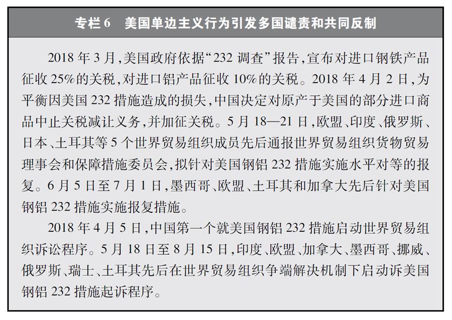 （圖表）[&ldquo;中美經(jīng)貿摩擦&rdquo;白皮書]專欄6 美國單邊主義行為引發(fā)多國譴責和共同反制