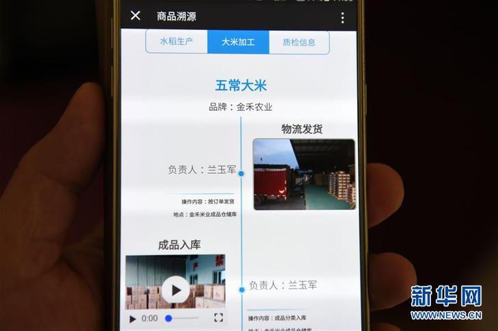 (在習(xí)近平新時代中國特色社會主義思想指引下——新時代新作為新篇章·圖文互動)(8)“北大倉”加速“市場化之變”