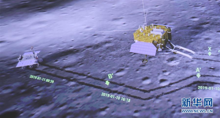 (科技)(2)嫦娥四號任務(wù)圓滿成功