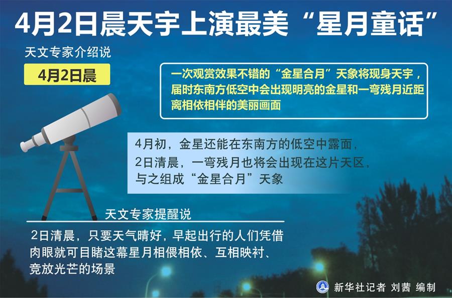 （圖表）[服務(wù)&middot;生活]4月2日晨天宇上演最美&ldquo;星月童話(huà)&rdquo;
