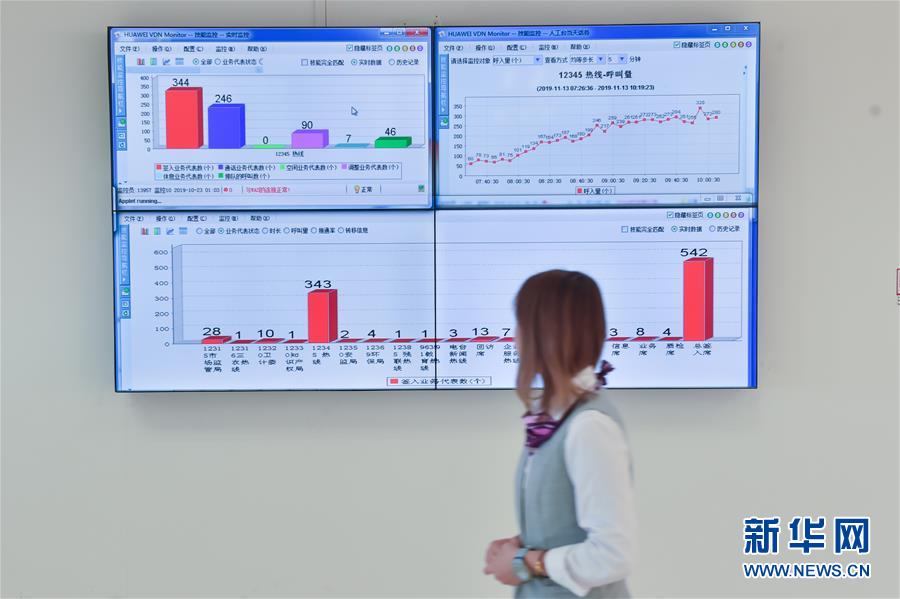 (新華全媒頭條·四中全會精神在基層·圖文互動)(2)一根小熱線撬動城市基層治理大變革——北京“接訴即辦”聽民意解民憂調(diào)查