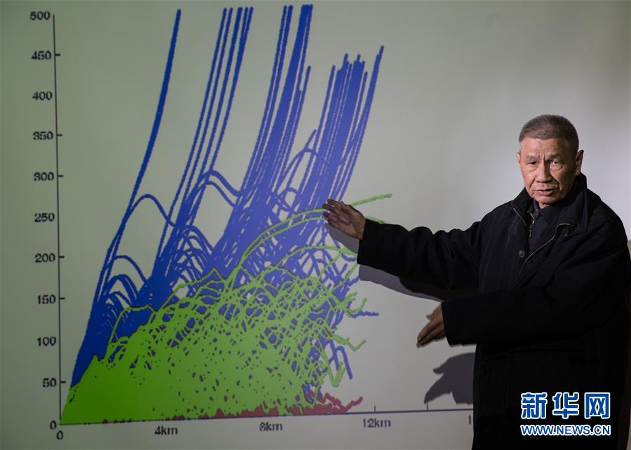 （今日關(guān)注&middot;科技獎(jiǎng)勵(lì)大會(huì)&middot;圖文互動(dòng)）（2）曾慶存：勇攀氣象科學(xué)之巔，他讓天氣預(yù)報(bào)越來(lái)越精準(zhǔn)