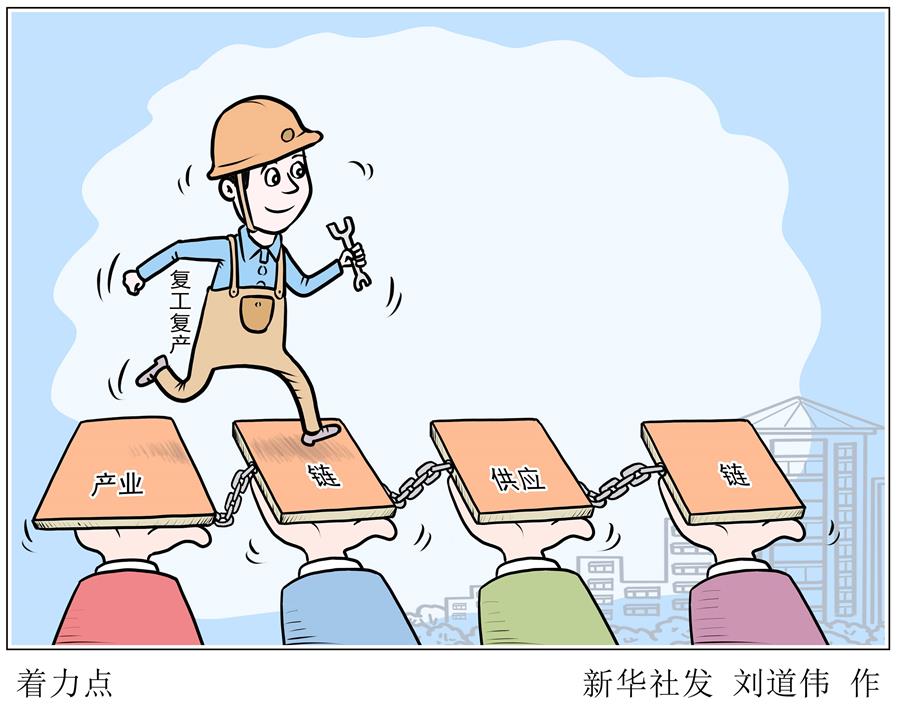 （圖表&middot;漫畫）［新華時評&middot;六保怎么保］著力點