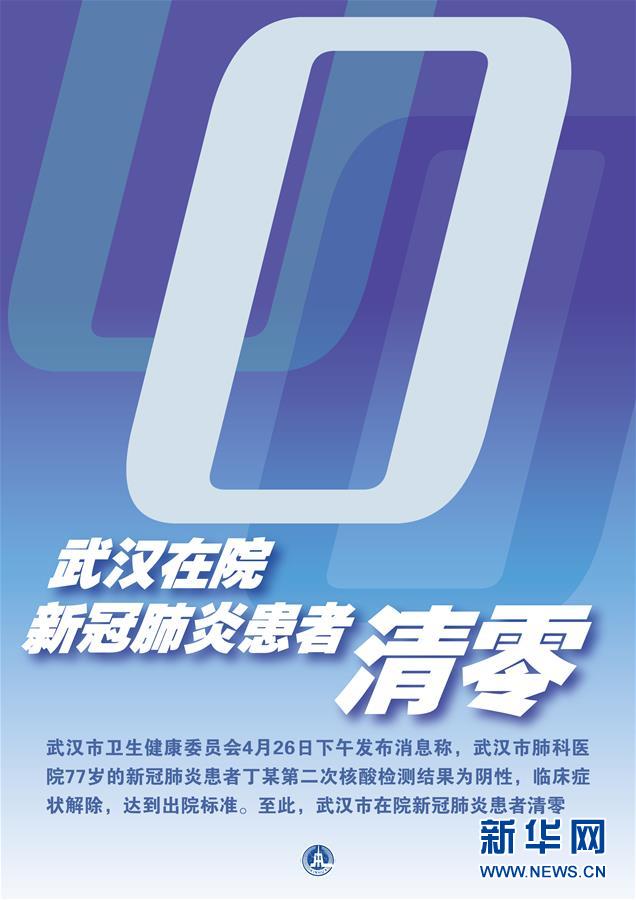 (新華全媒頭條·圖文互動)(36)風雨無阻向前進——寫在全國疫情防控阻擊戰(zhàn)取得重大戰(zhàn)略成果之際