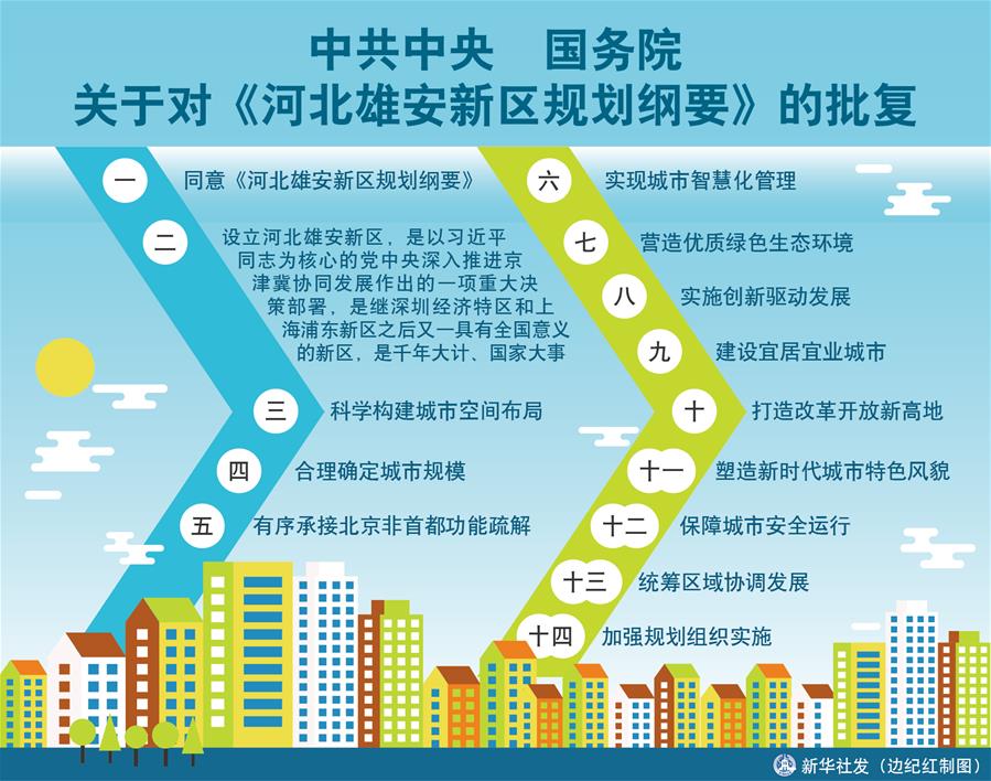 （新華全媒頭條&middot;圖文互動(dòng)）（17）潮起東方萬象新&mdash;&mdash;以習(xí)近平同志為核心的黨中央團(tuán)結(jié)帶領(lǐng)全黨全軍全國(guó)各族人民貫徹落實(shí)黨的十九大精神紀(jì)實(shí)