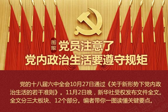 黨員注意了，黨內(nèi)政治生活要遵守規(guī)矩