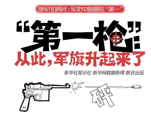 &ldquo;第一槍&rdquo;：從此，軍旗升起來了