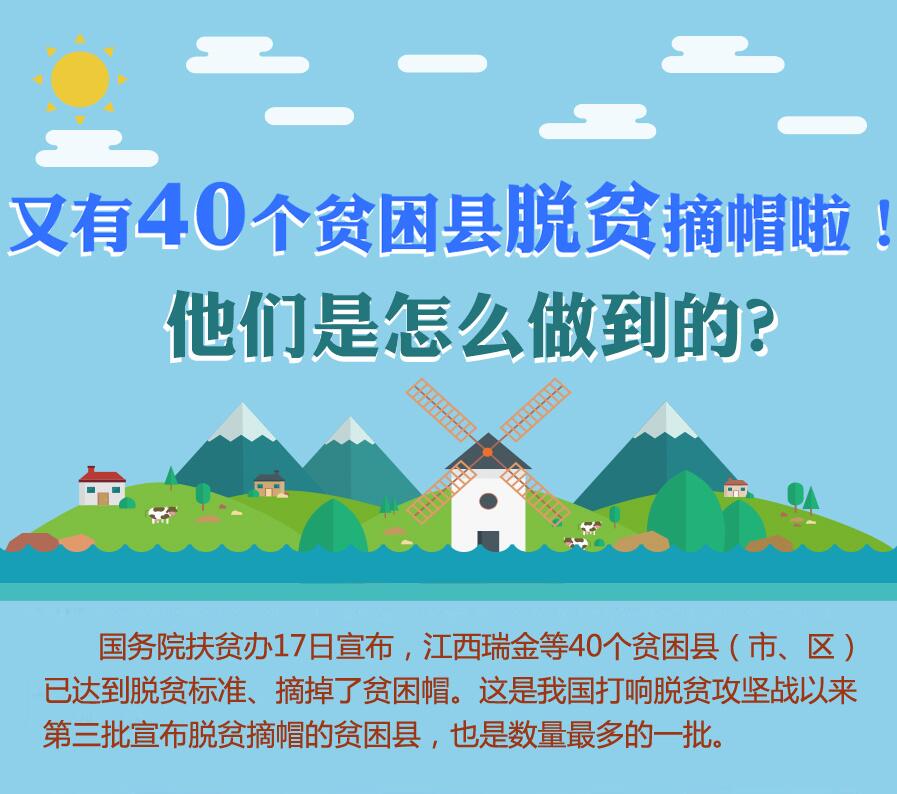 【圖解】又有40個貧困縣脫貧摘帽啦！他們是怎么做到的？
