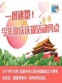 一圖速覽！今年國(guó)慶慶?；顒?dòng)亮點(diǎn)