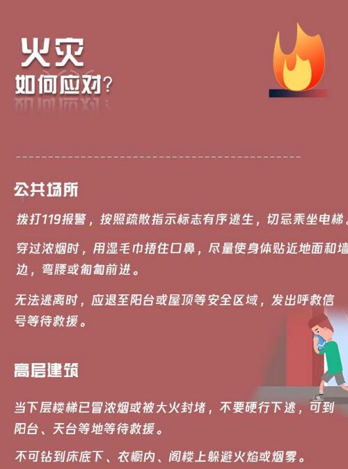 火災如何應對？