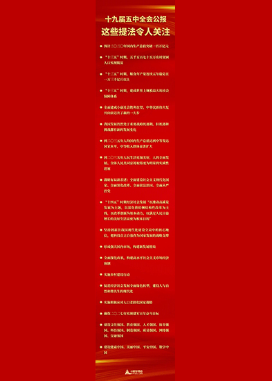 十九屆五中全會公報中，這些提法令人關(guān)注