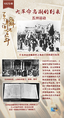 1925，大革命高潮的到來