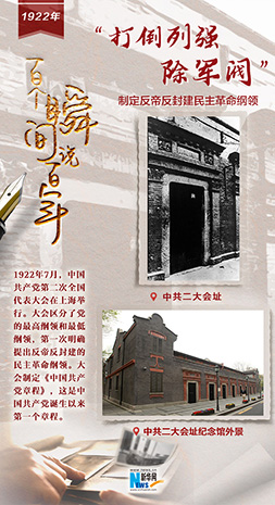 1922，&ldquo;打倒列強，除軍閥&rdquo;