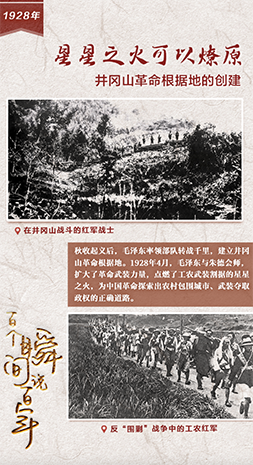 1928，星星之火可以燎原