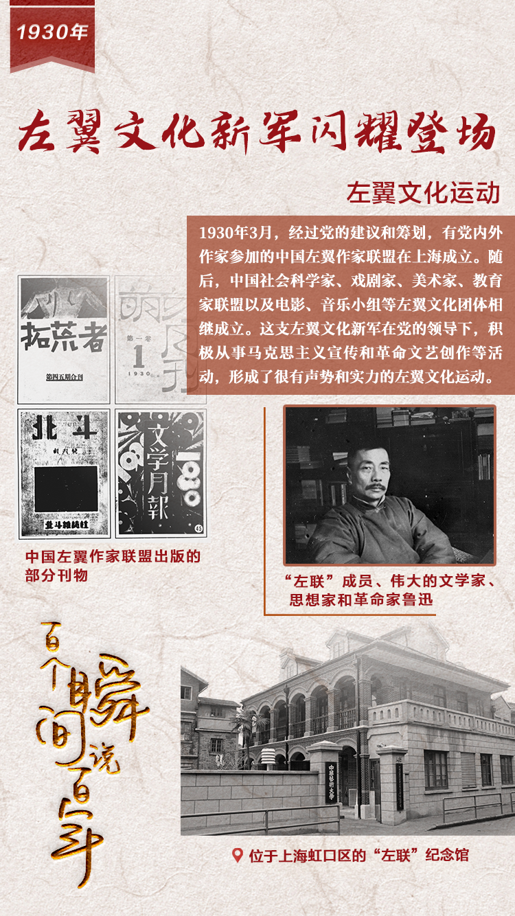1930，左翼文化新軍閃耀登場