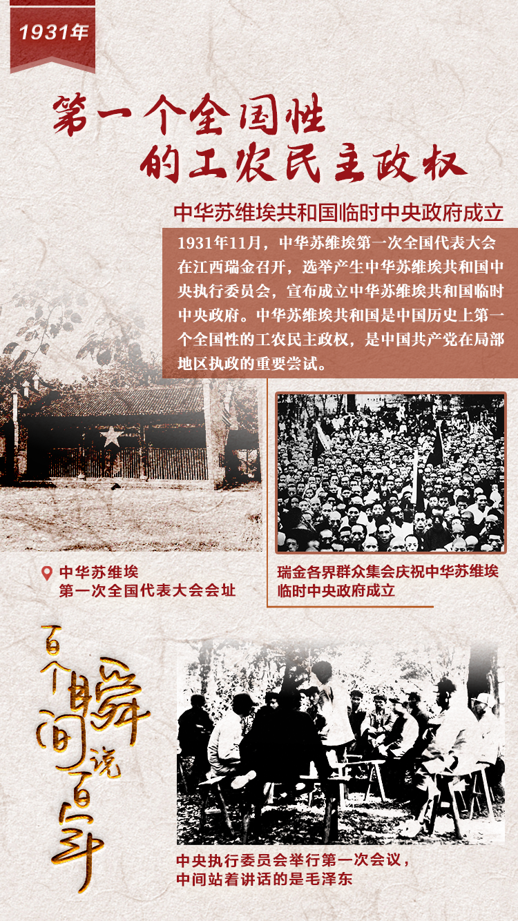 1931，第一個全國性的工農(nóng)民主政權(quán)