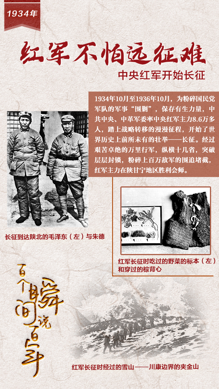 1934，紅軍不怕遠征難
