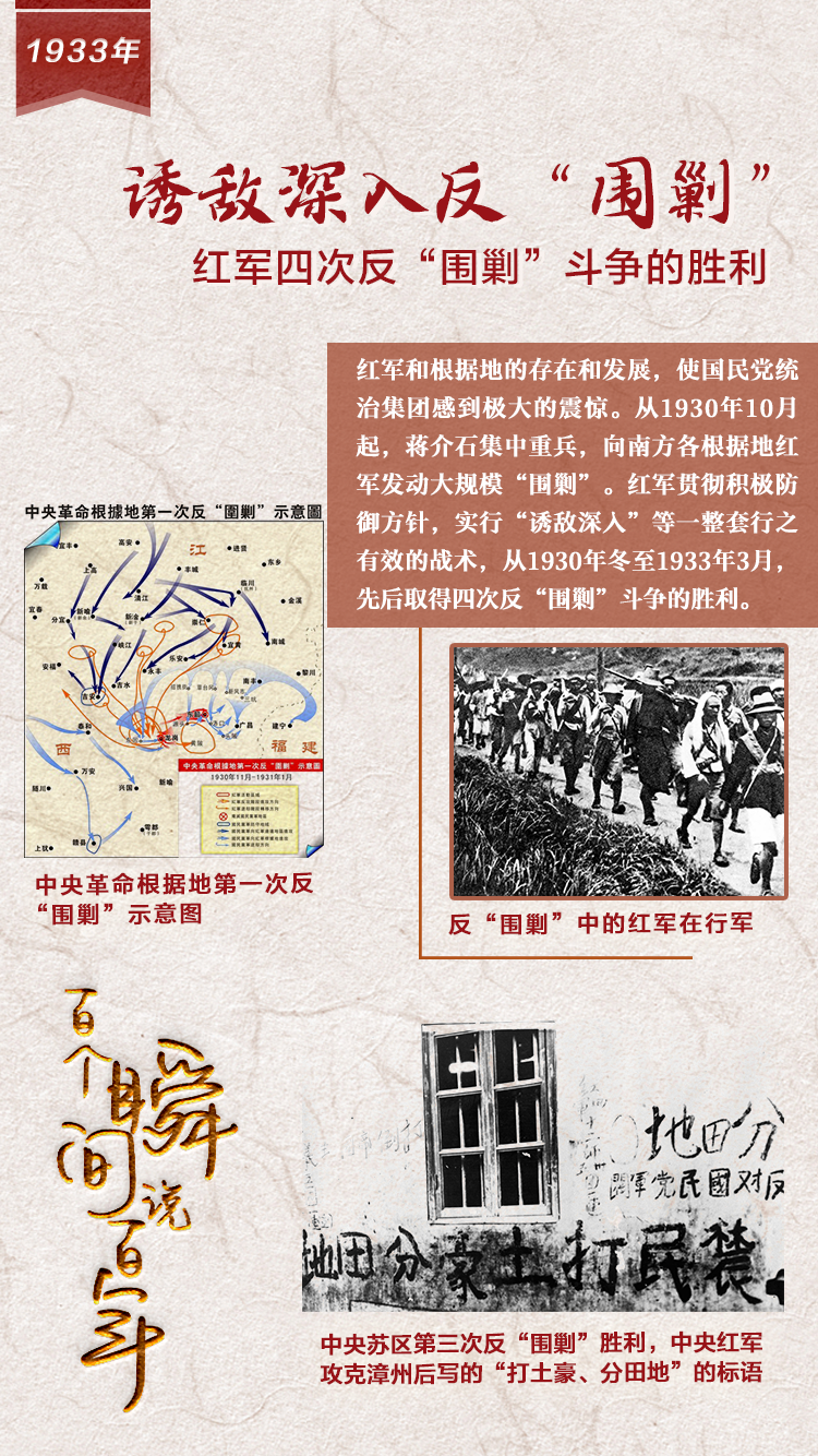 1933，誘敵深入反&ldquo;圍剿&rdquo;
