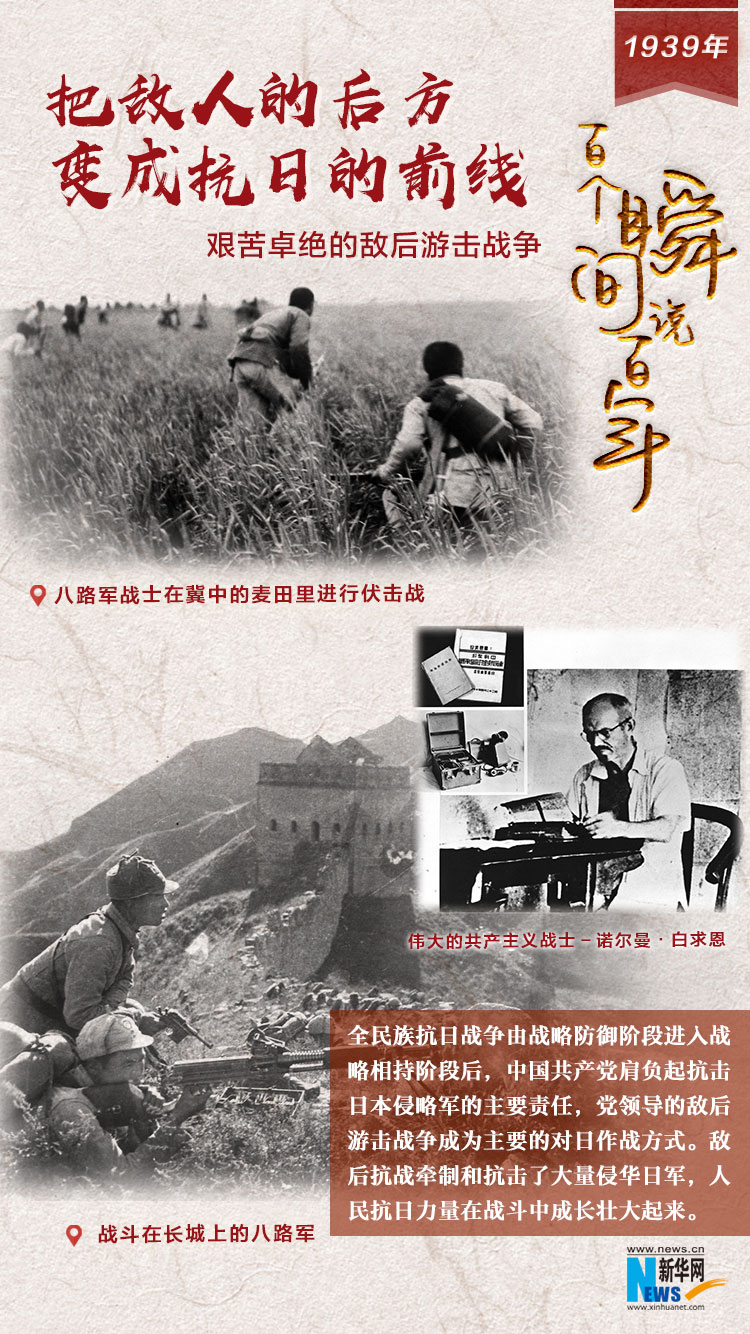 1939，把敵人的后方變成抗日的前線