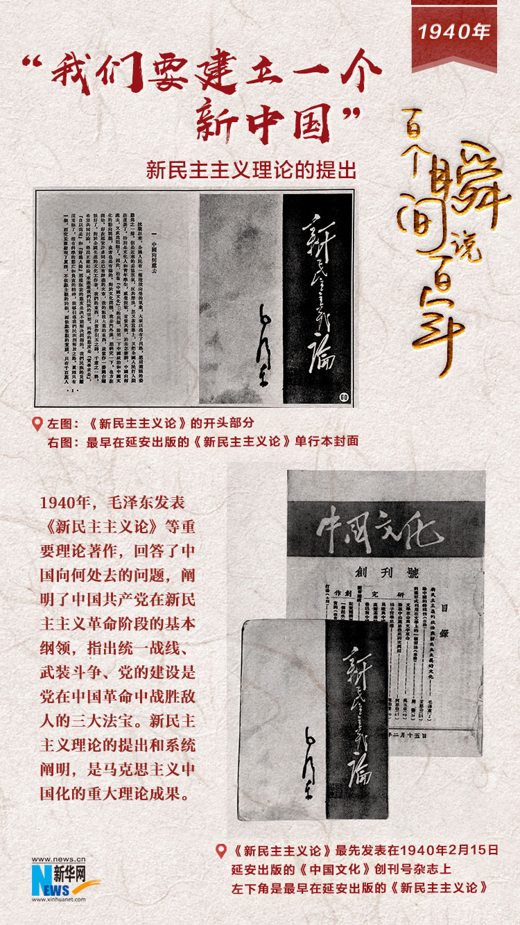 1940，&ldquo;我們要建立一個新中國&rdquo;