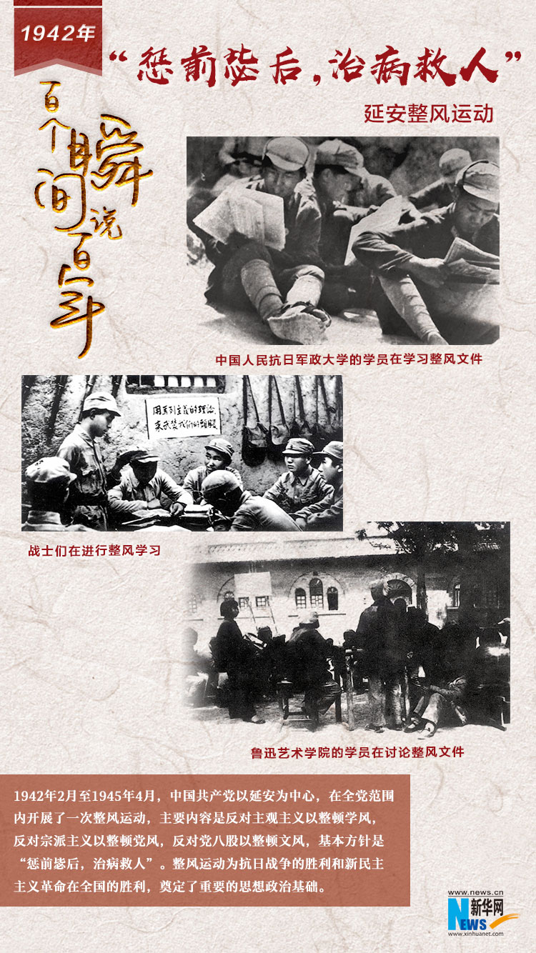 1942，&ldquo;懲前毖后，治病救人&rdquo;