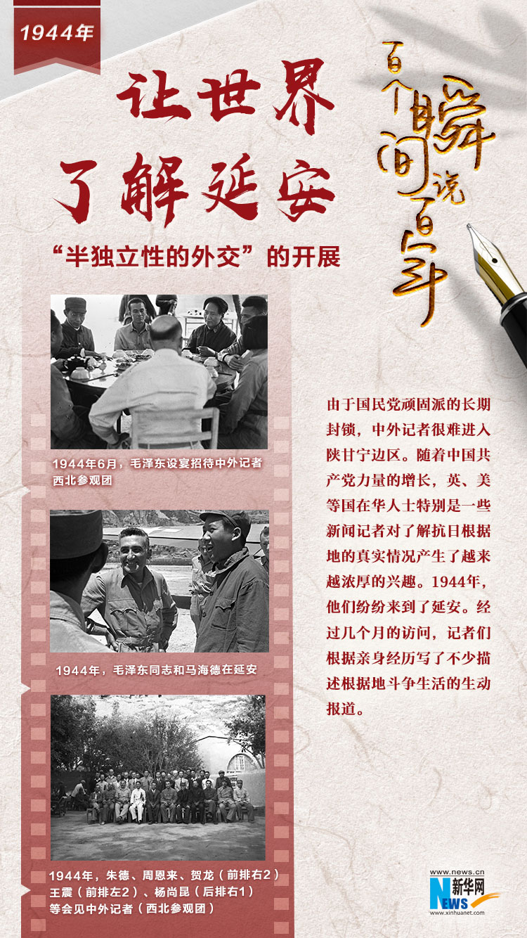 1944，讓世界了解延安