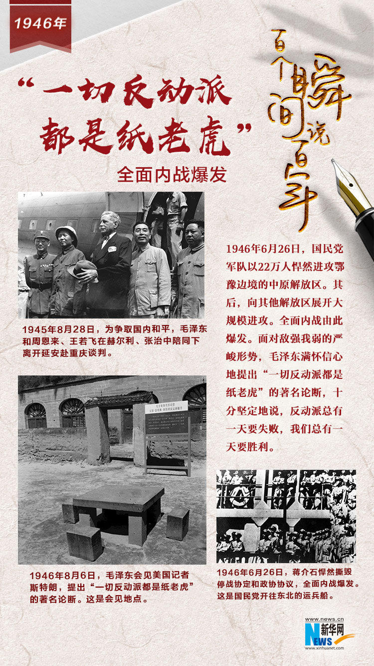 1946，&ldquo;一切反動派都是紙老虎&rdquo;