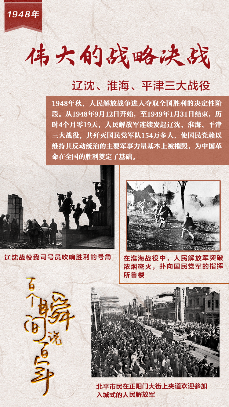 1948，偉大的戰(zhàn)略決戰(zhàn)