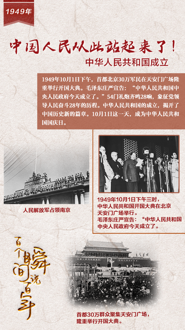 1949，中國人民從此站起來了！