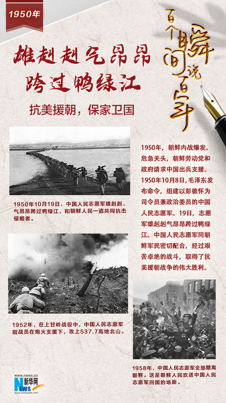 1950，雄赳赳氣昂昂跨過鴨綠江