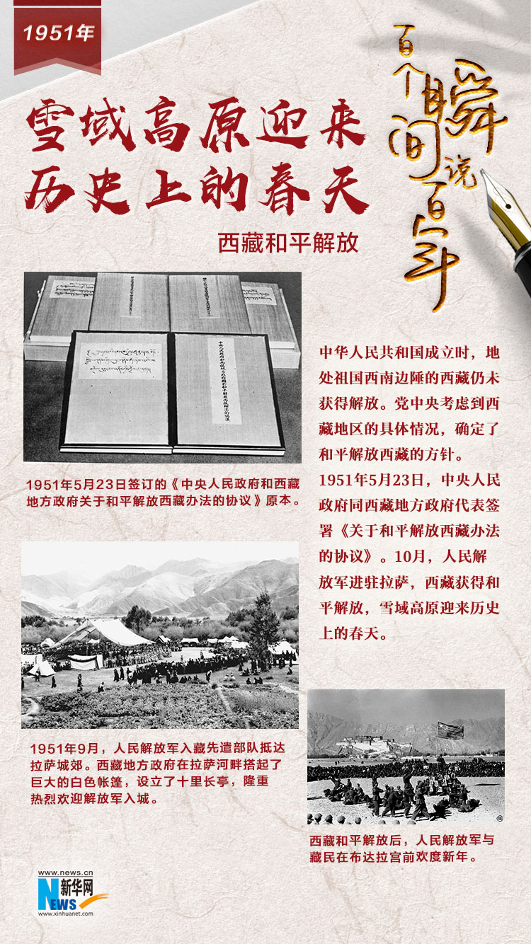1951，雪域高原迎來歷史上的春天
