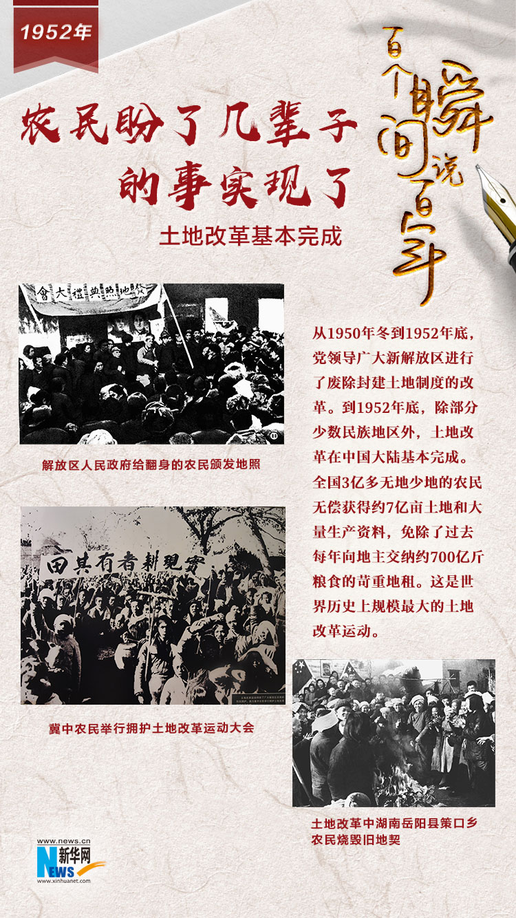 1952，農(nóng)民盼了幾輩子的事實現(xiàn)了