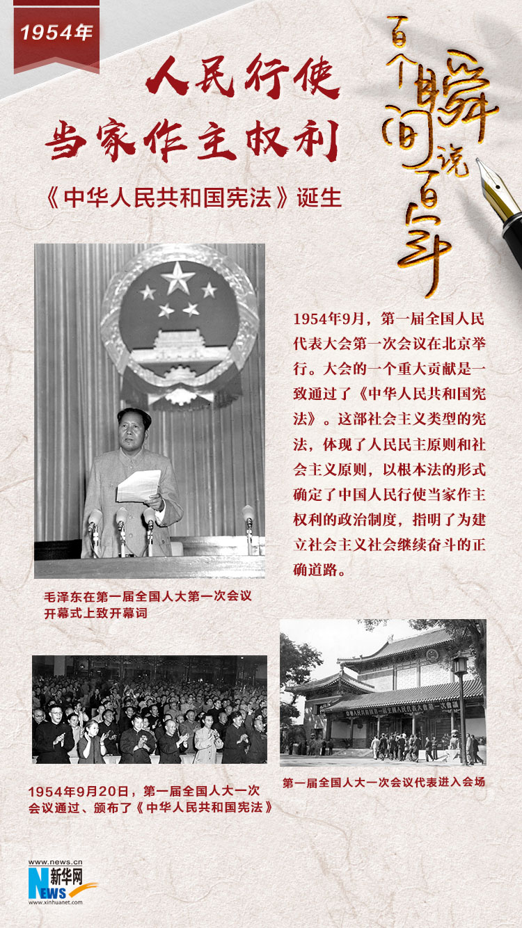 1954，人民行使當(dāng)家作主權(quán)利