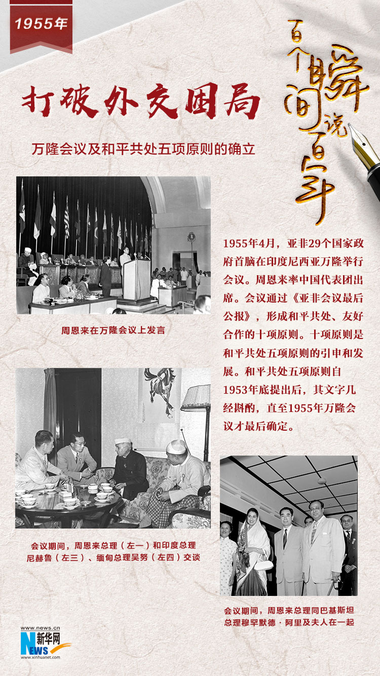 1955，打破外交困局