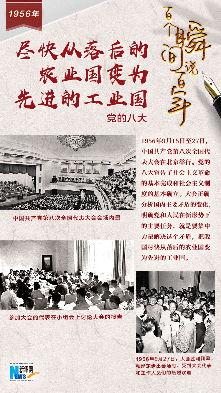 1956，盡快從落后的農(nóng)業(yè)國變?yōu)橄冗M的工業(yè)國
