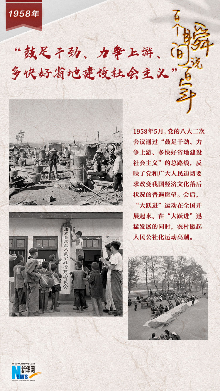 1958，&ldquo;鼓足干勁、力爭上游、多快好省地建設(shè)社會主義&rdquo;