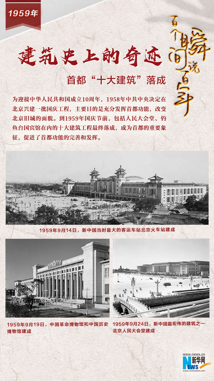 1959，建筑史上的奇跡