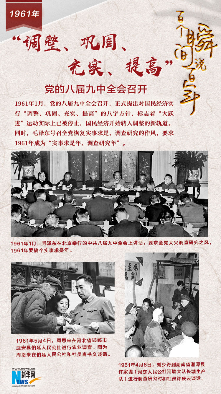 1961，&ldquo;調(diào)整、鞏固、充實、提高&rdquo;